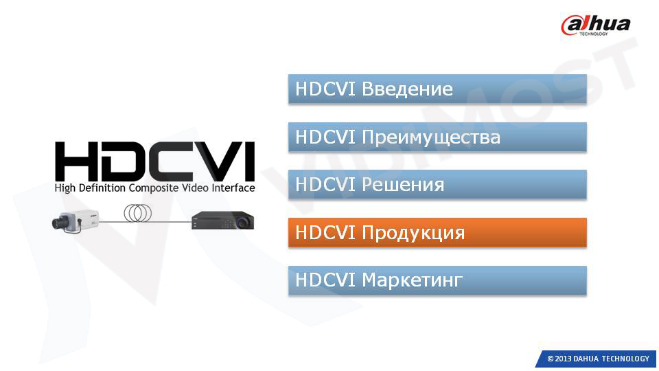 Продукция HDCVI